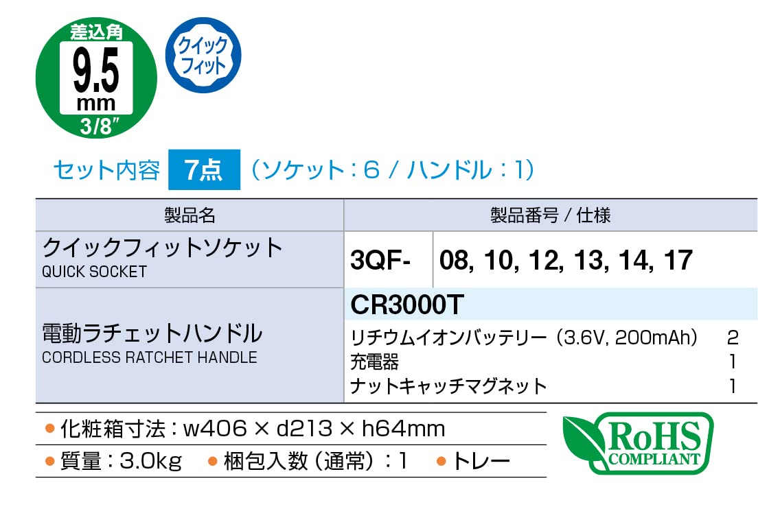 Amazon.co.jp: トネ(TONE) クイックフィットソケットレンチ